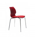 Стул Double Bubble Red